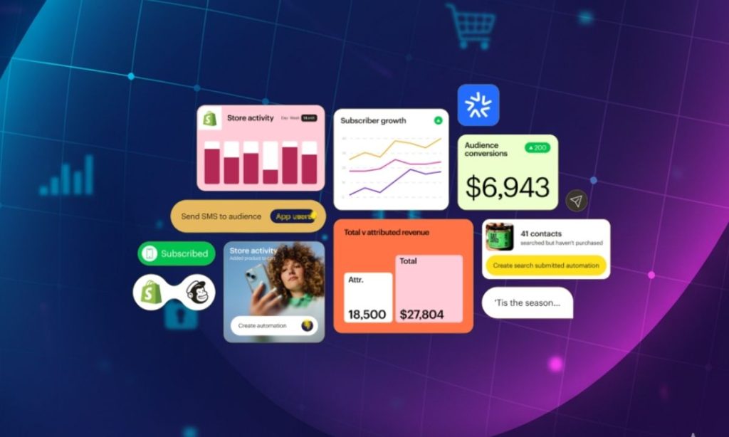 capturas de mailchimp. Fondo Abstracto de E-commerce y Tecnología: Tonos: Una combinación de azul oscuro (confianza, tecnología), púrpura (creatividad, futuro) y un toque de cian o rosa brillante (neón digital). Diseño: Un degradado suave y moderno, con una malla o "grid" sutil (simbolizando datos y estructura) y algunos iconos muy difuminados (como un carrito de compras, un candado, un gráfico de barras o un chip) que apenas se distinguen, solo sugiriendo el tema del e-commerce y la seguridad digital.